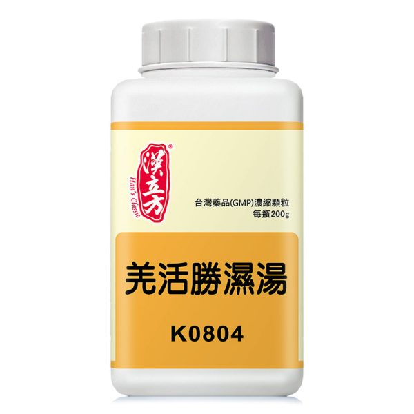 羌活胜湿汤